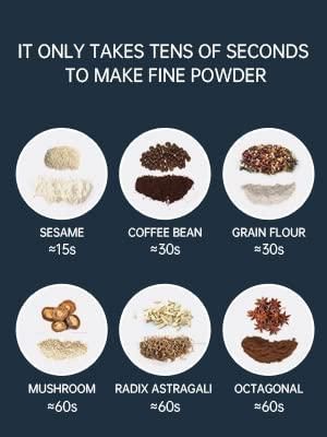 Electric Coffee Grinder(Random Color) - OSAK ENTERPRISES