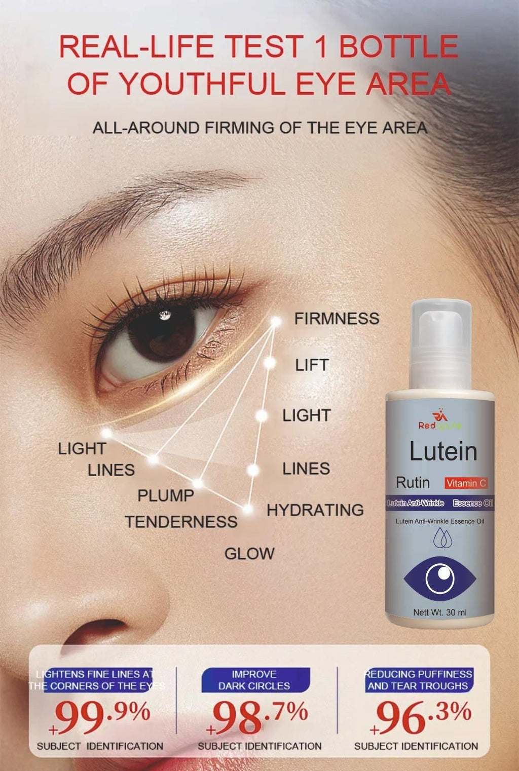 Lutein Anti Wrinkle Essence Oil 60 ml Pack of 2 - OSAK ENTERPRISES