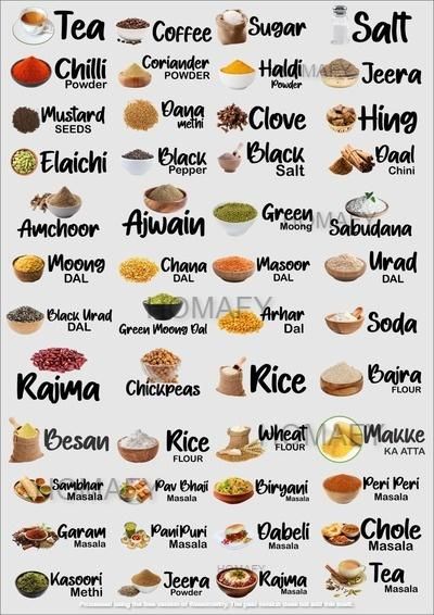 Waterproof Kitchen Spice Jar Label Stickers (Pack of 1 - 60 Stickers) - OSAK ENTERPRISES
