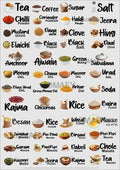 Waterproof Kitchen Spice Jar Label Stickers (Pack of 1 - 60 Stickers) - OSAK ENTERPRISES